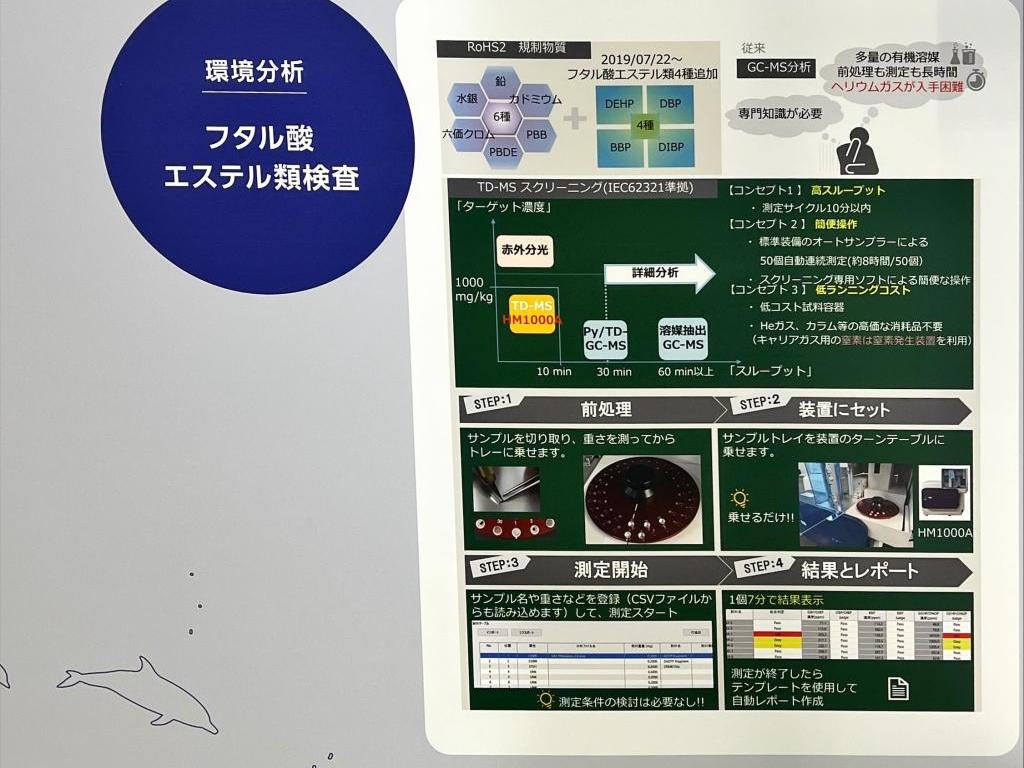 日立ハイテクのブース写真27
