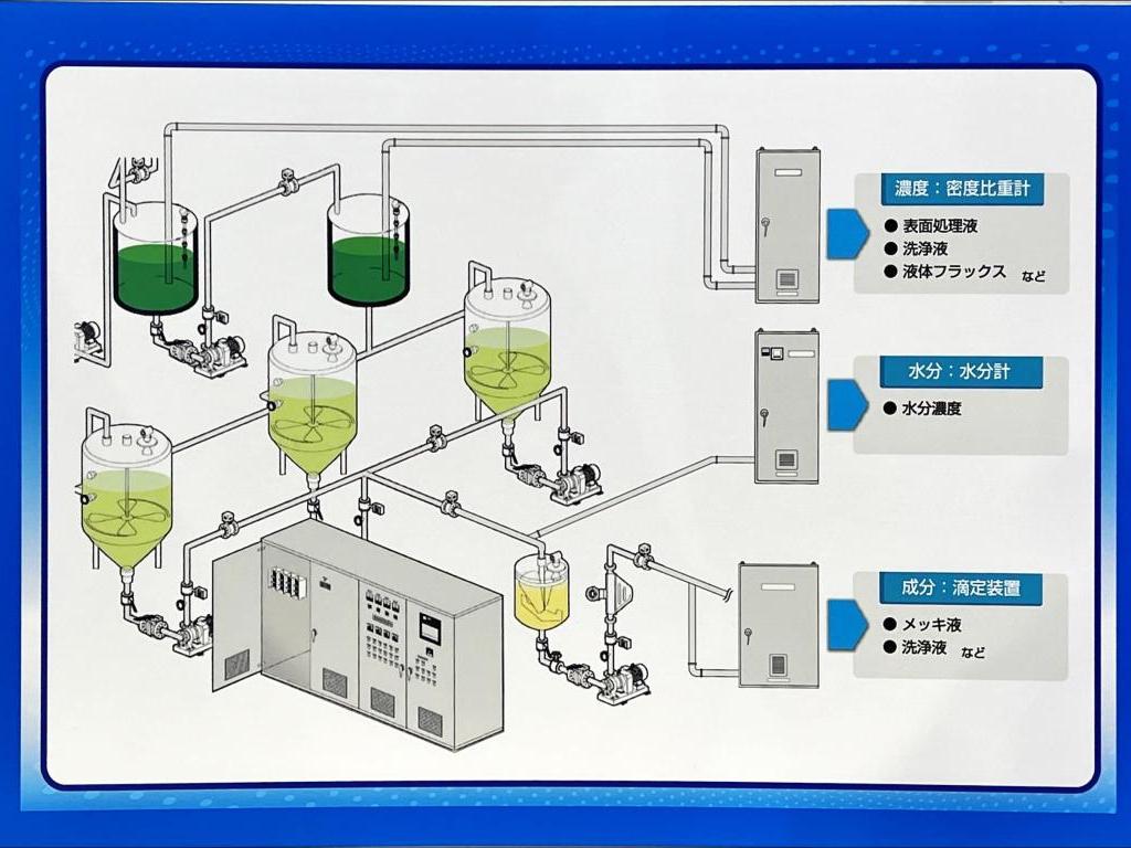 京都電子工業のブース写真19