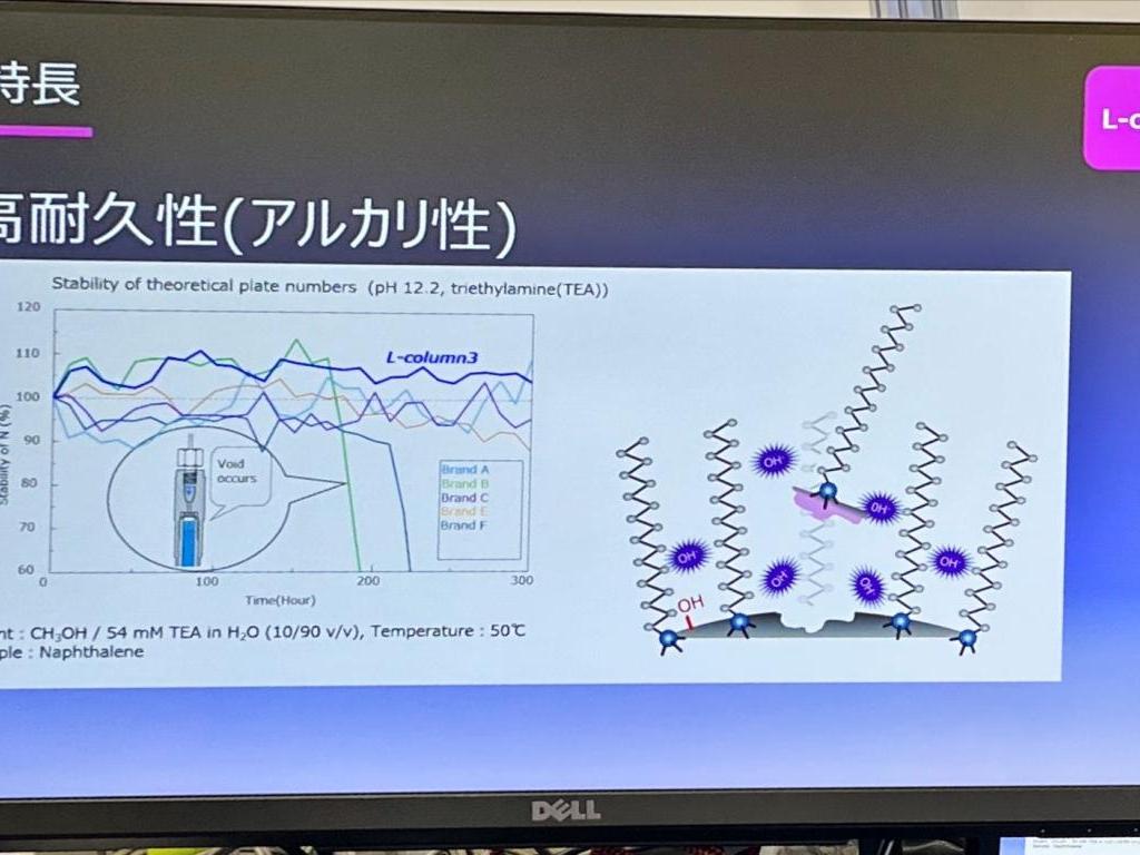 化学物質評価研究機構のブース写真3
