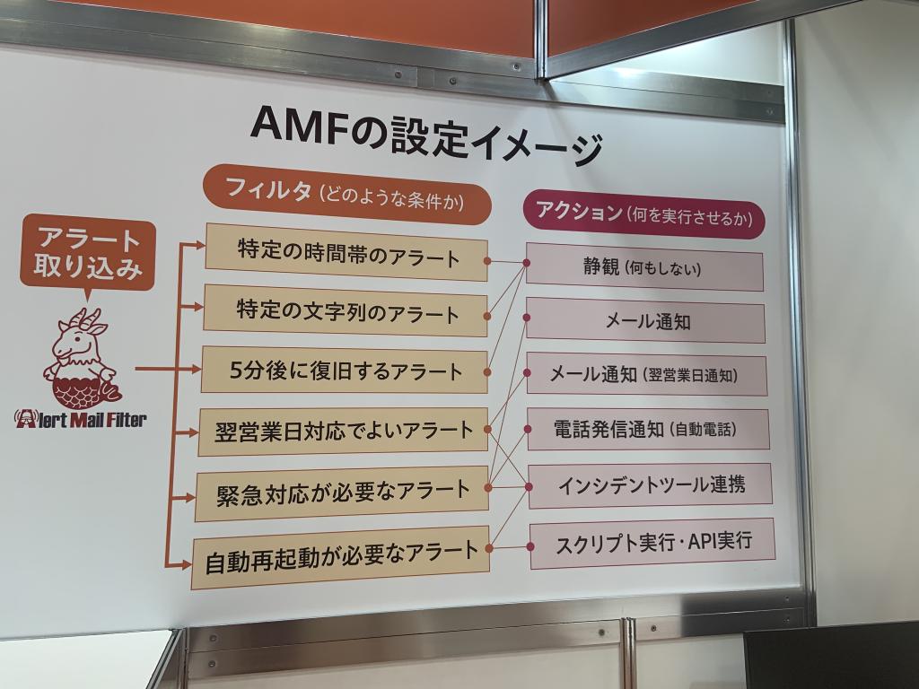 ビリーフワークスのブース写真2