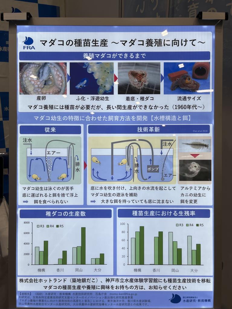 水産研究・教育機構のブース写真2