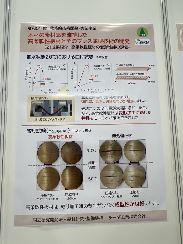 林業イノベーション実現に向けた研究・技術開発のブース写真3