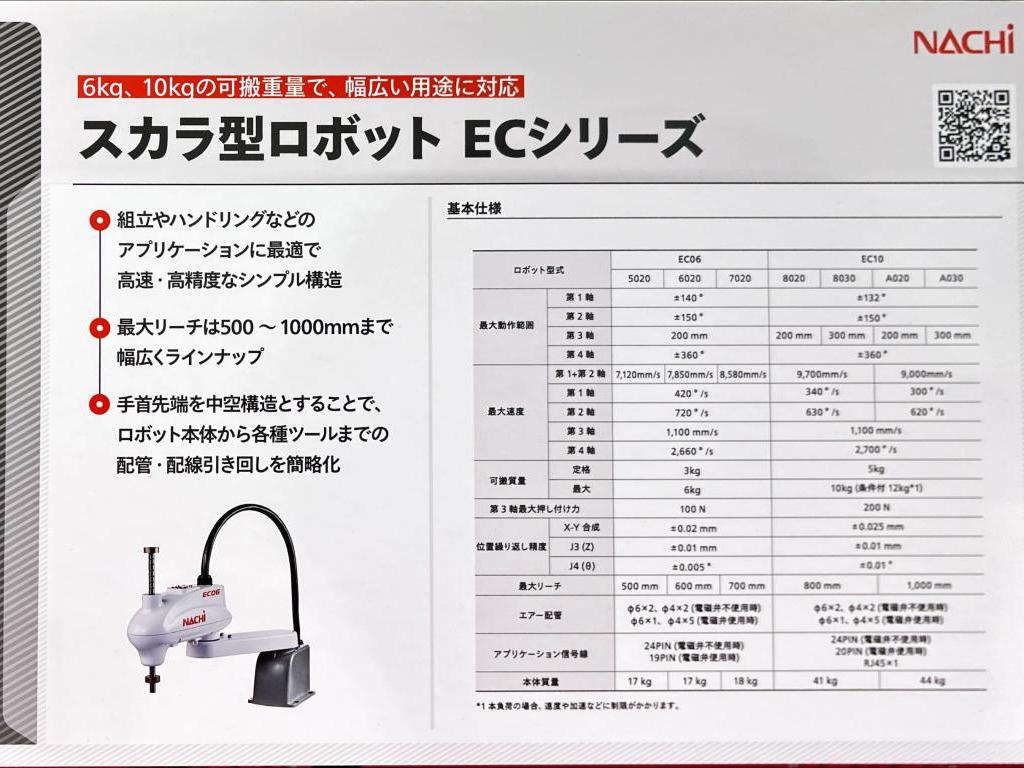 不二越のブース写真62