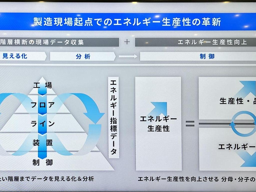オムロンのブース写真25