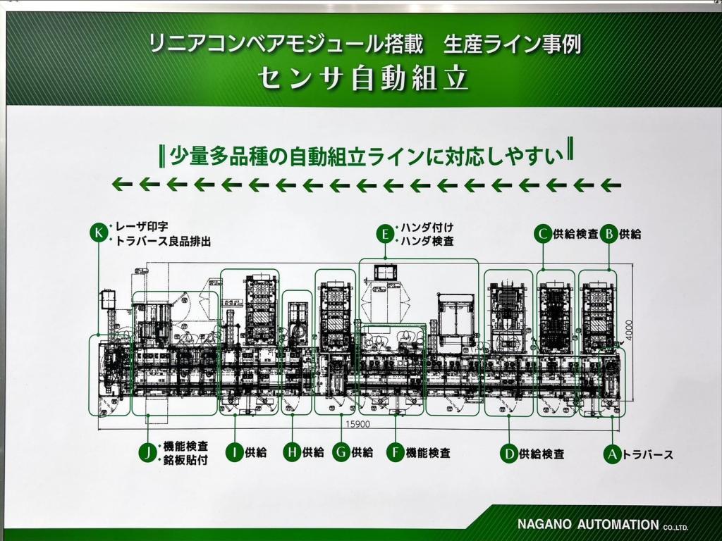長野オートメーションのブース写真6