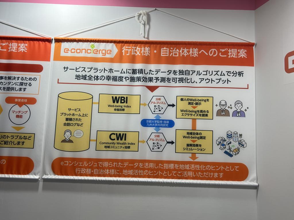 日本テレネット株式会社のブース写真2