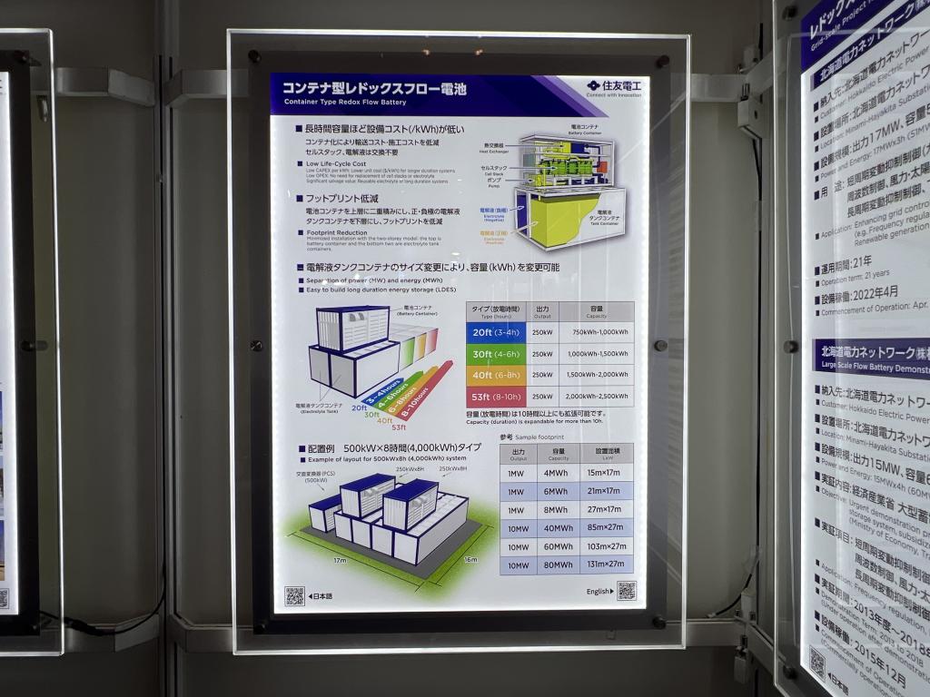 住友電気工業株式会社のブース写真2