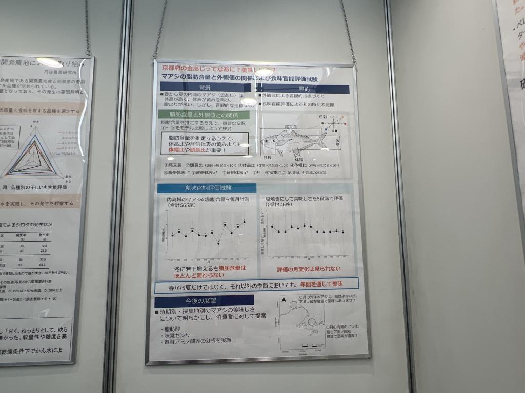 京都府農林水産技術センターのブース写真2