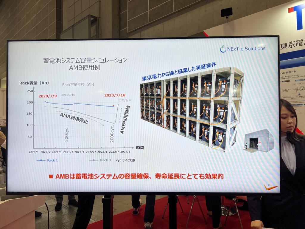 NExT-eSolutionsのブース写真6
