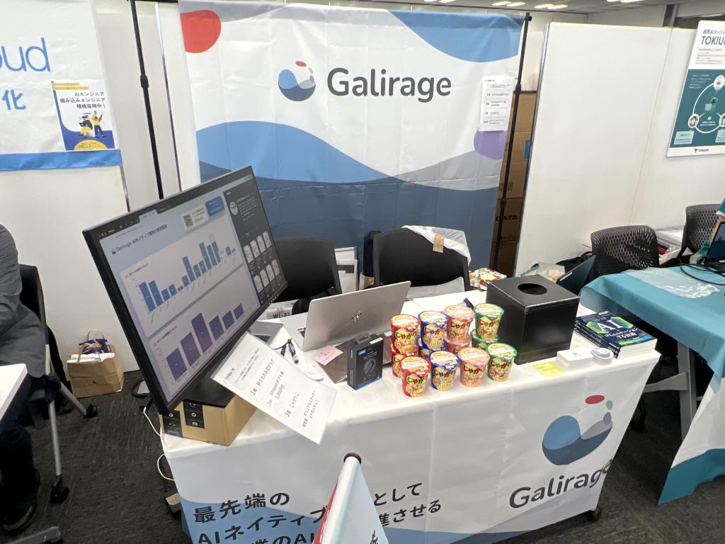 Galirageのブース写真1