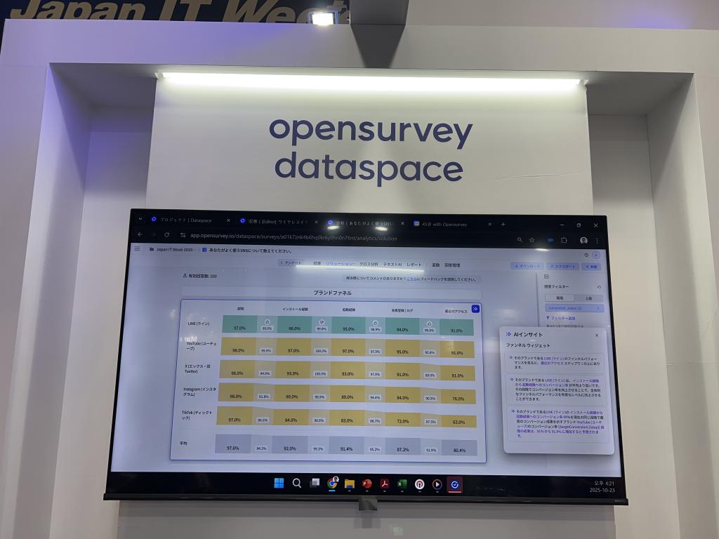 Opensurvey Dataspace（オープンサーベイ・データスペース）のブース写真1