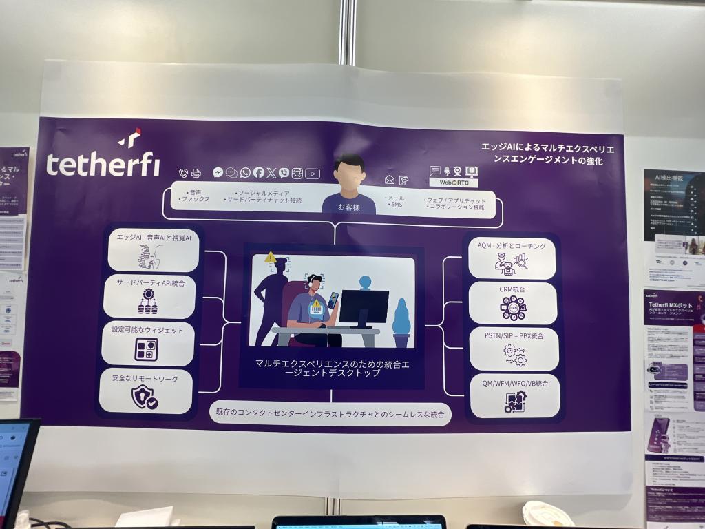 Tetherfiのブース写真2