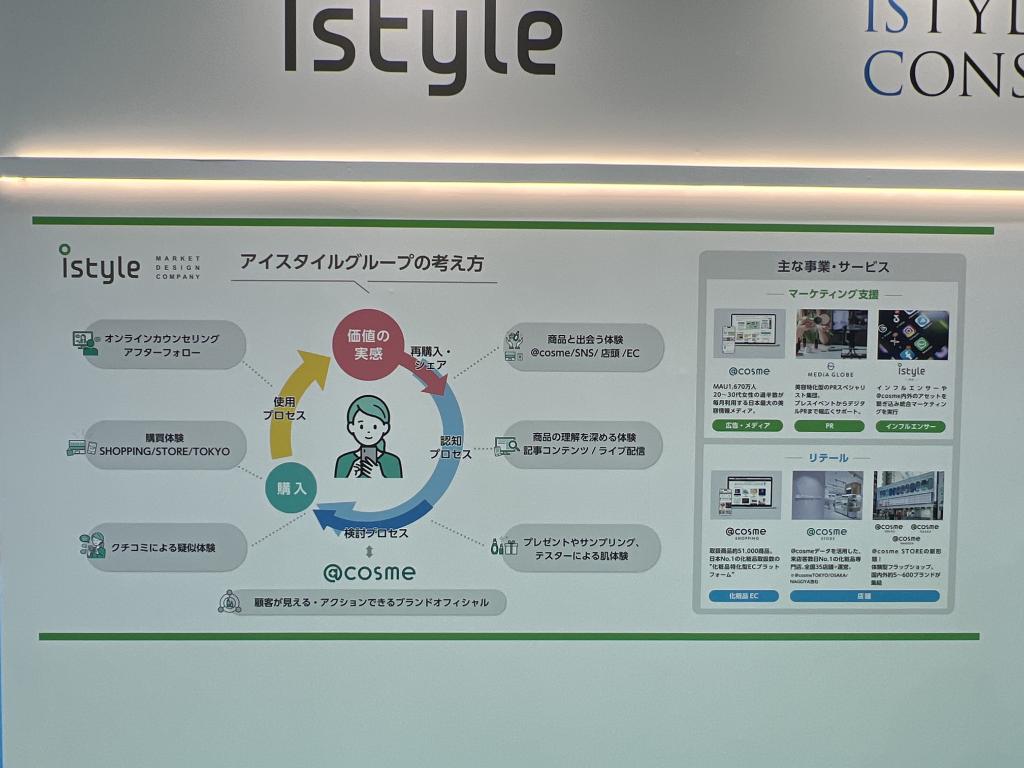 アイスタイルのブース写真3