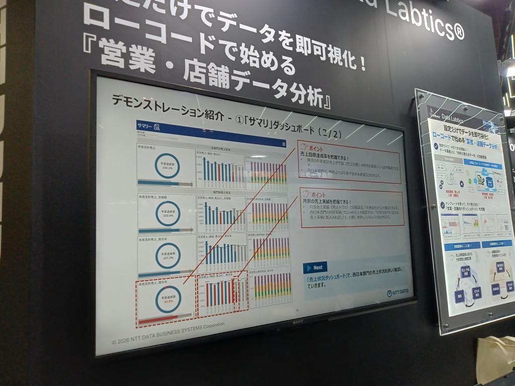 NTTデータビジネスシステムズのブース写真5