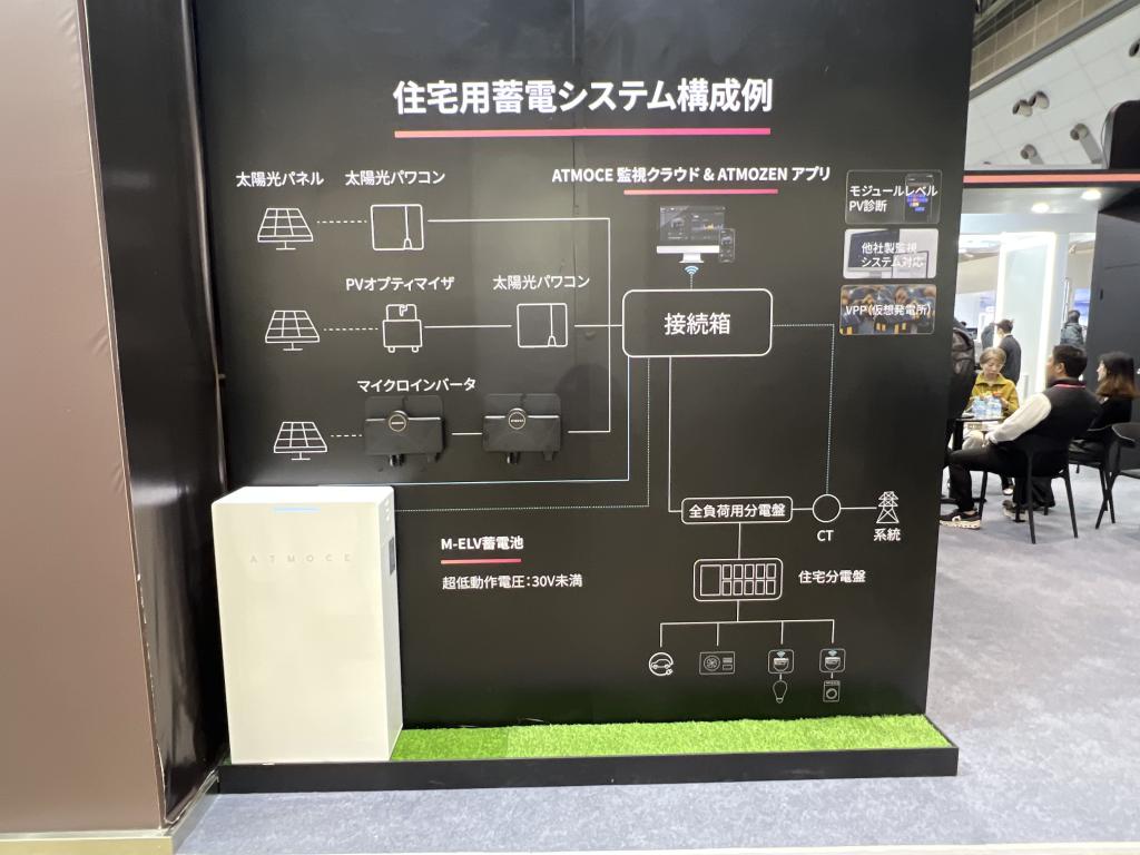 ATMOCE日本のブース写真2